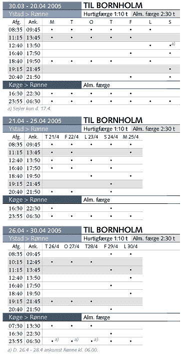 Bornholm Fahrplan der Fhre
